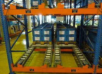 Live Pallet Racking